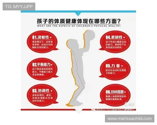 打造健康体魄 从科学健身开始 提升力量与耐力的全面计划 打造健康体魄 从科学健身开始 提升力量与耐力的全面计划