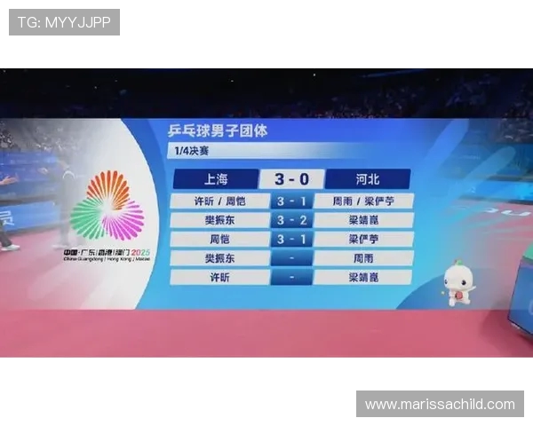 上海乒乓球队在最新灵活性排名中位居前列引领乒乓球界新潮流