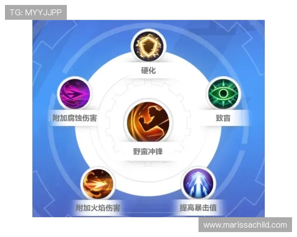 北京极限运动队的边路渗透策略与热点分析探讨