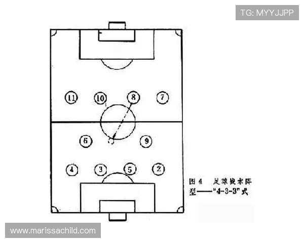 成都足球队意识表现的数据分析与战术研究探讨