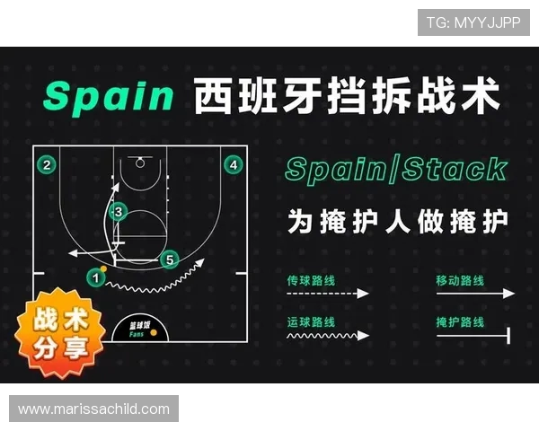 重庆篮球队的快速转换战术解析与实战应用探讨